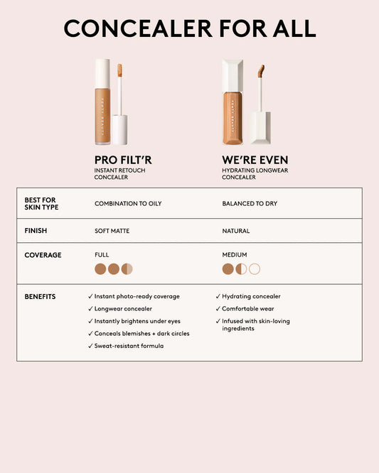 Fenty Beauty We'Re Even Concealer