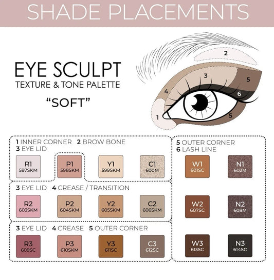 Natasha Denona Eye Sculpt Texture & Tone Eyeshadow Palette – Soft