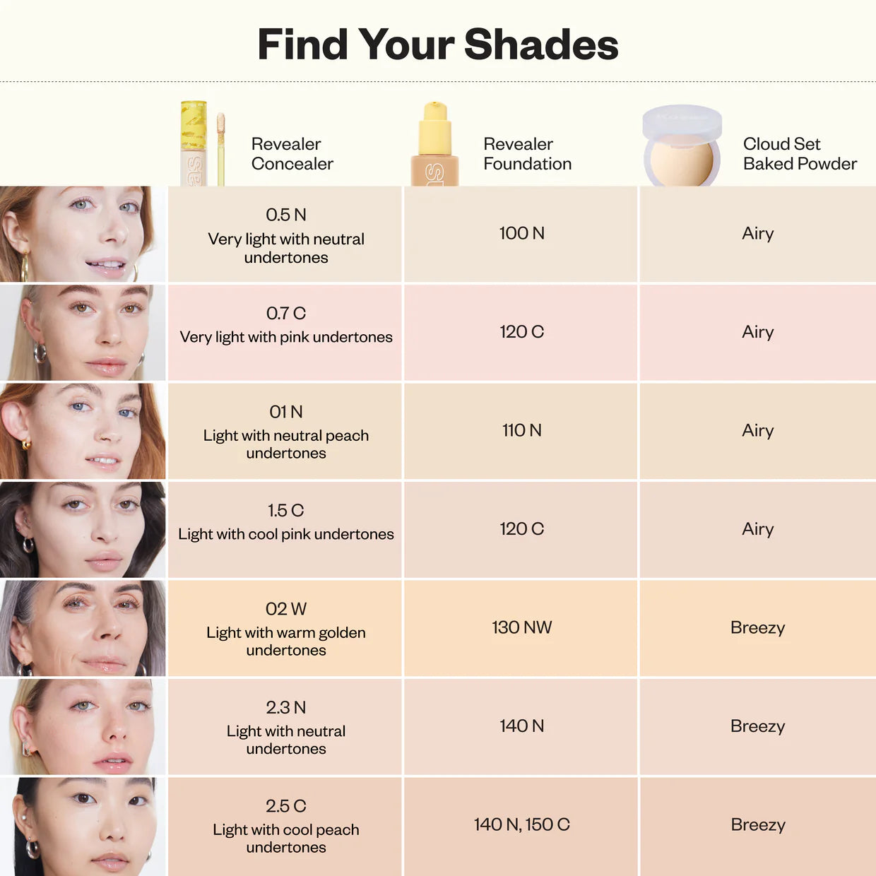 Kosas Revealer Concealer