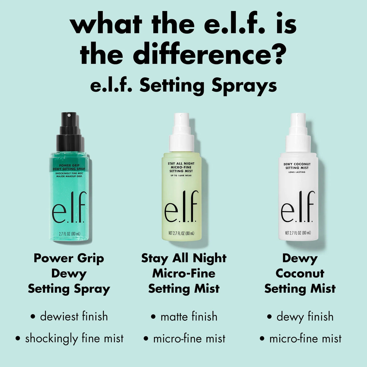 elf Power Grip Dewy Setting Spray