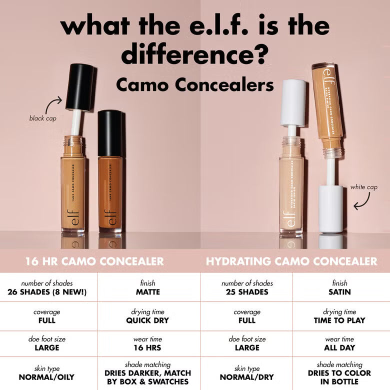 Elf Hydrating Camo Concealer