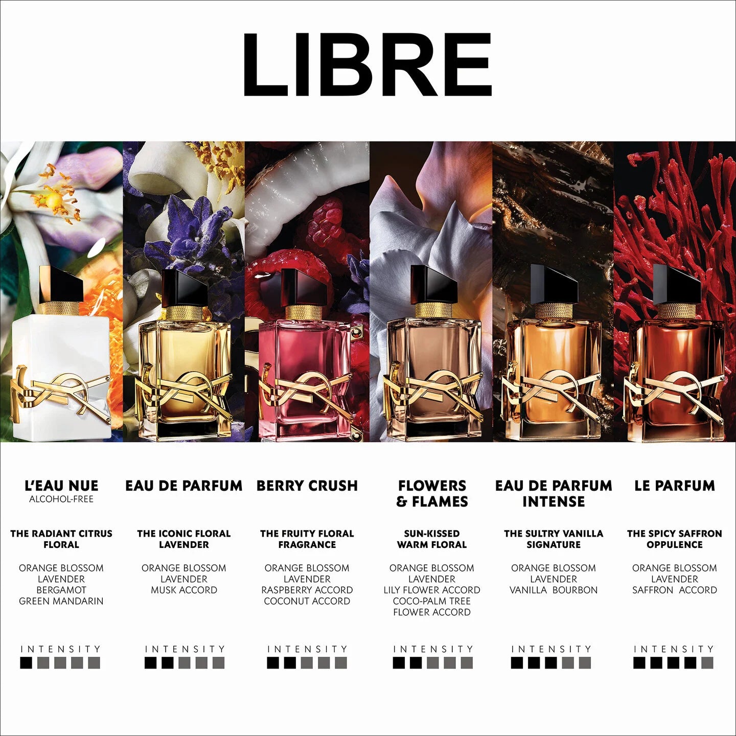 Ysl Lash Clash & Libre Eau De Parfum Gift Set