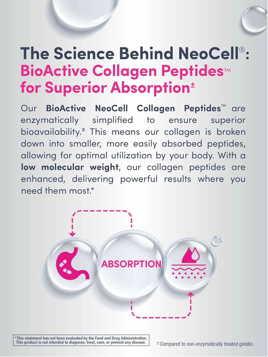 Neocell Collagen Peptides - 270 Tablets
