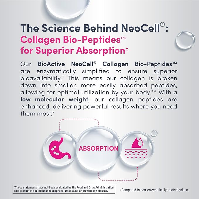 Neocell Collagen Peptides - 180 Tablets