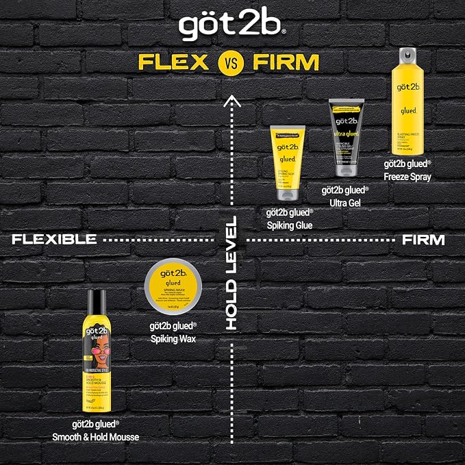 Got2B Glued Styling Eyebrow Gel