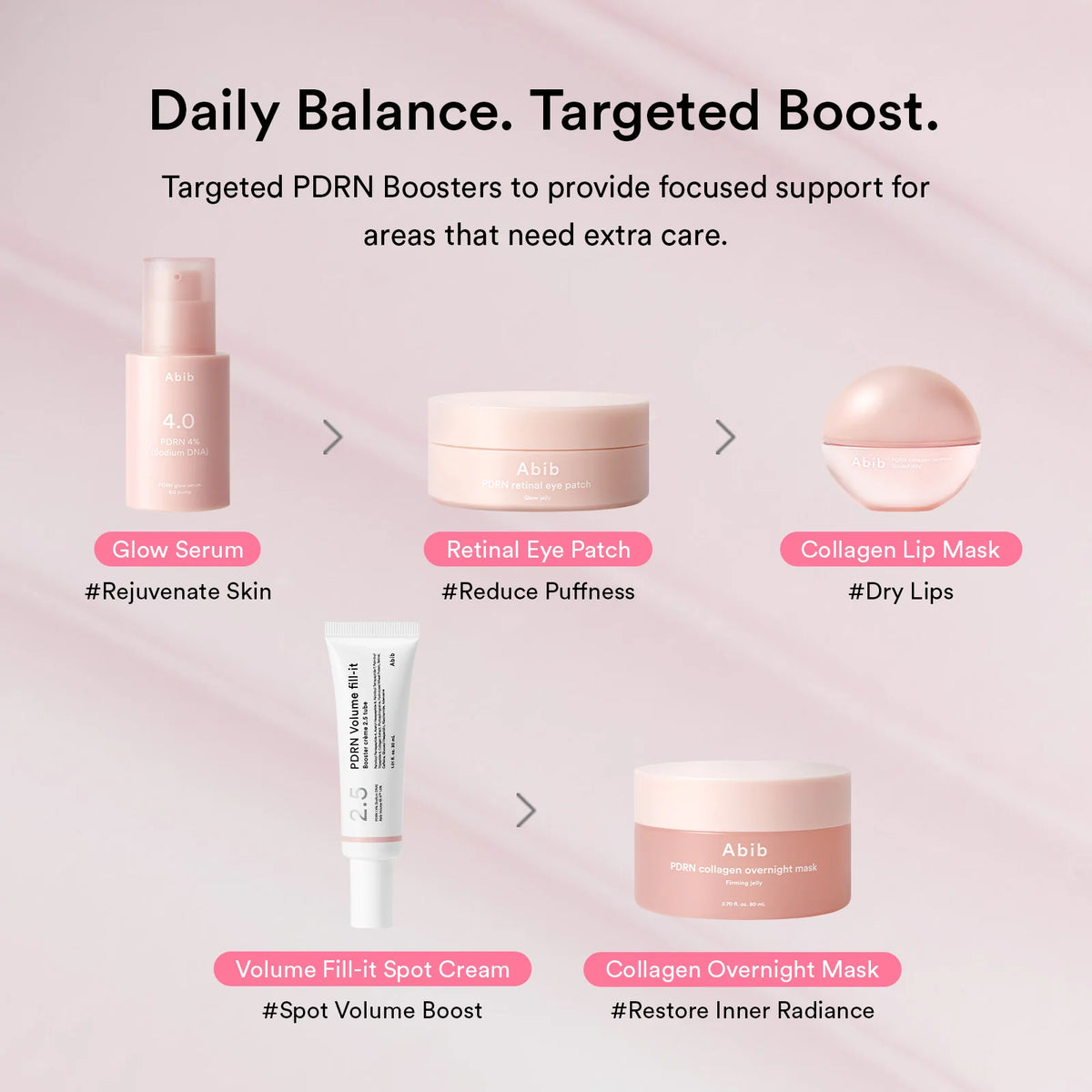 Abib PDRN Volume fill-it booster crème 2.5 tube
