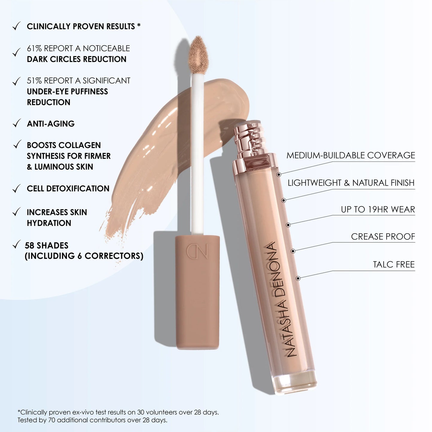 NATASHA DENONA Hy-Glam Brightening & Hydrating Medium to Full Coverage Crease Proof Serum Concealer