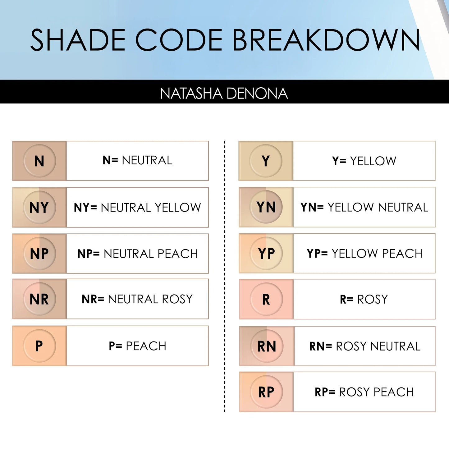 NATASHA DENONA Hy-Glam Brightening & Hydrating Medium to Full Coverage Crease Proof Serum Concealer