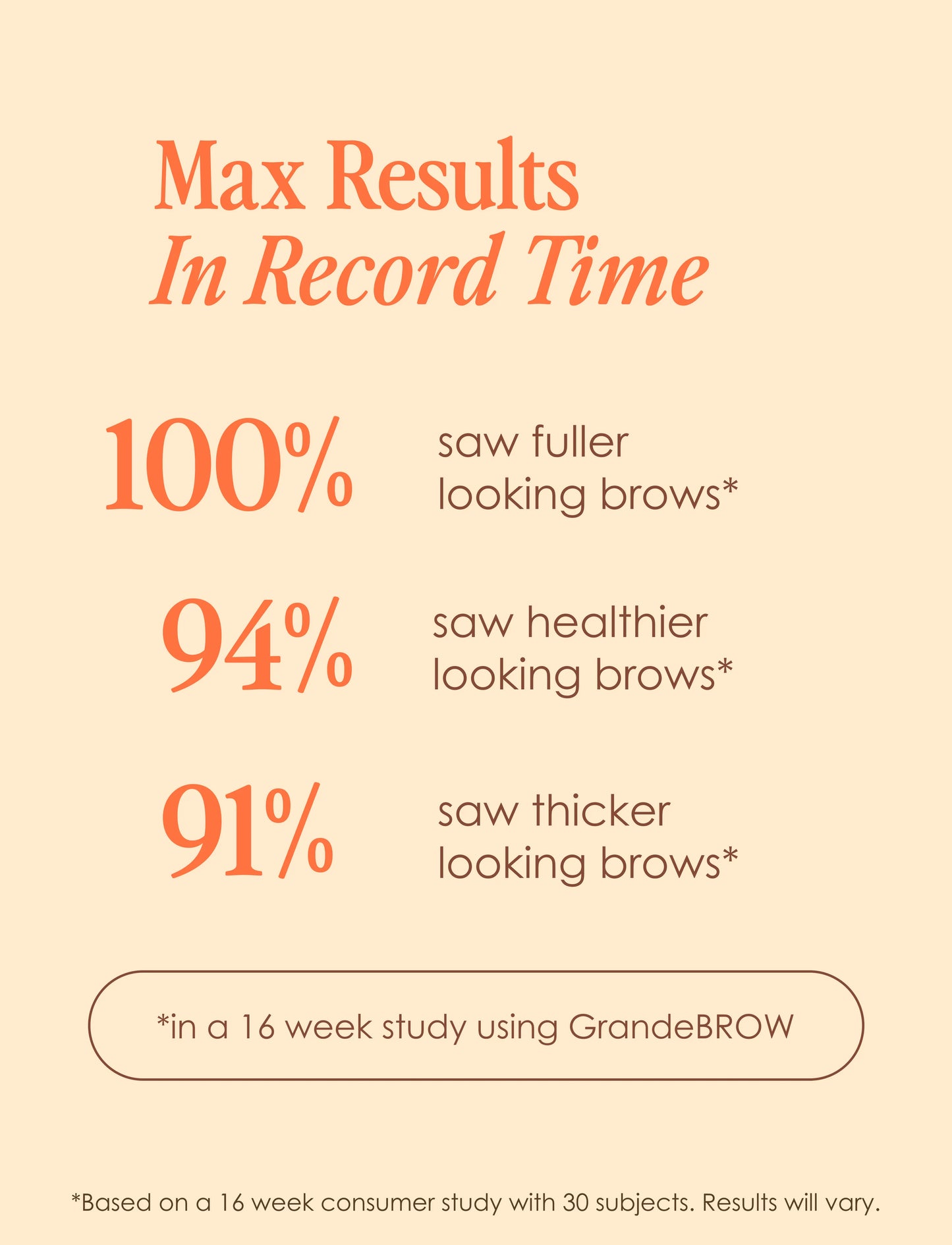 Grande Brow Enhancing Serum