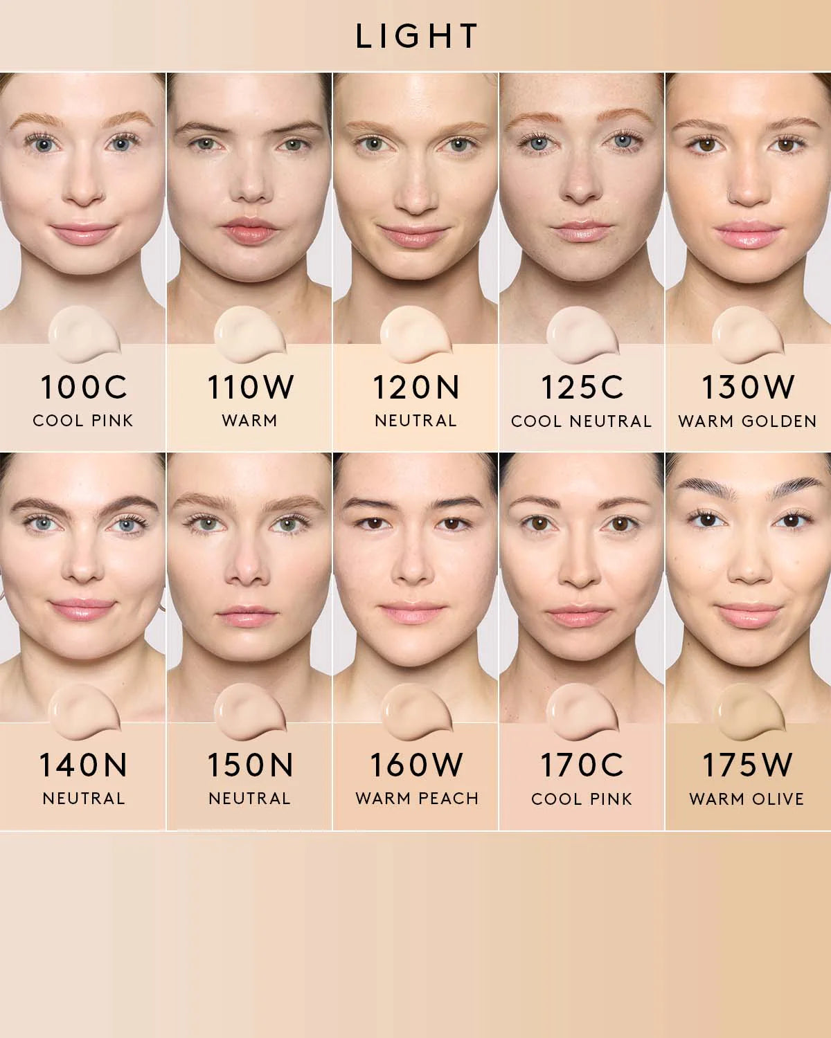 Fenty Beauty We'Re Even Concealer