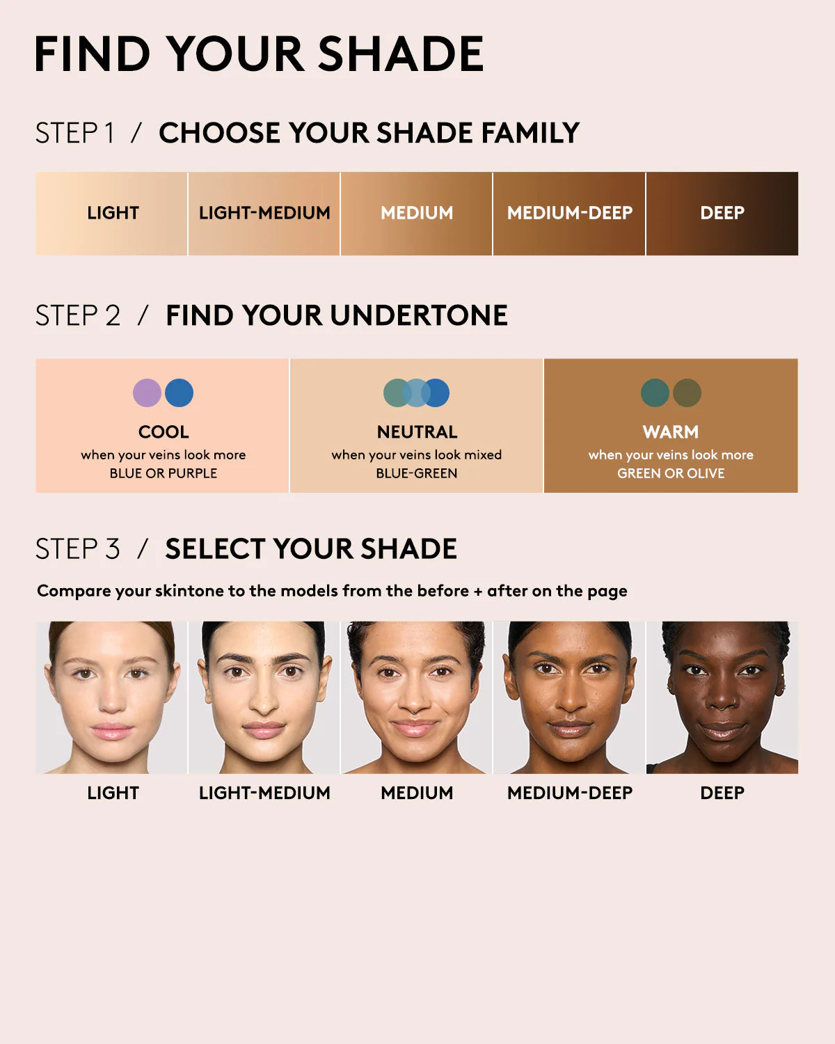 Fenty Beauty We'Re Even Concealer