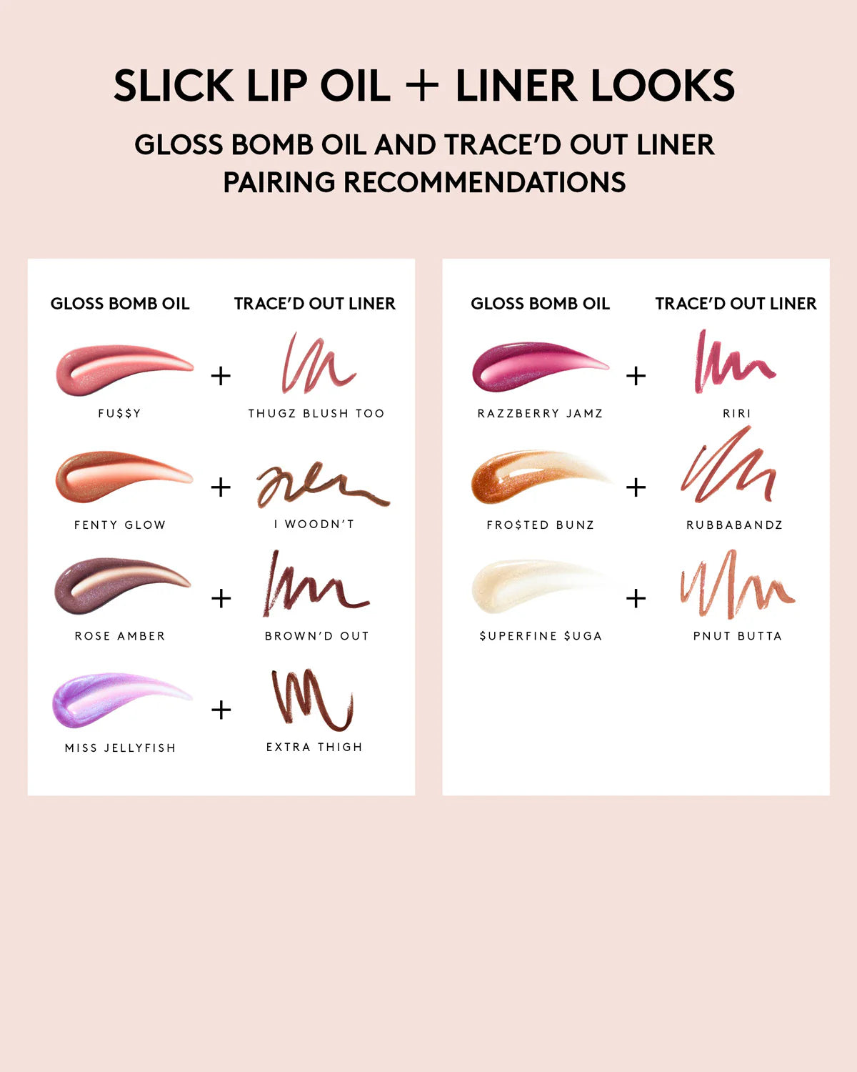 Fenty Beauty lip oil
