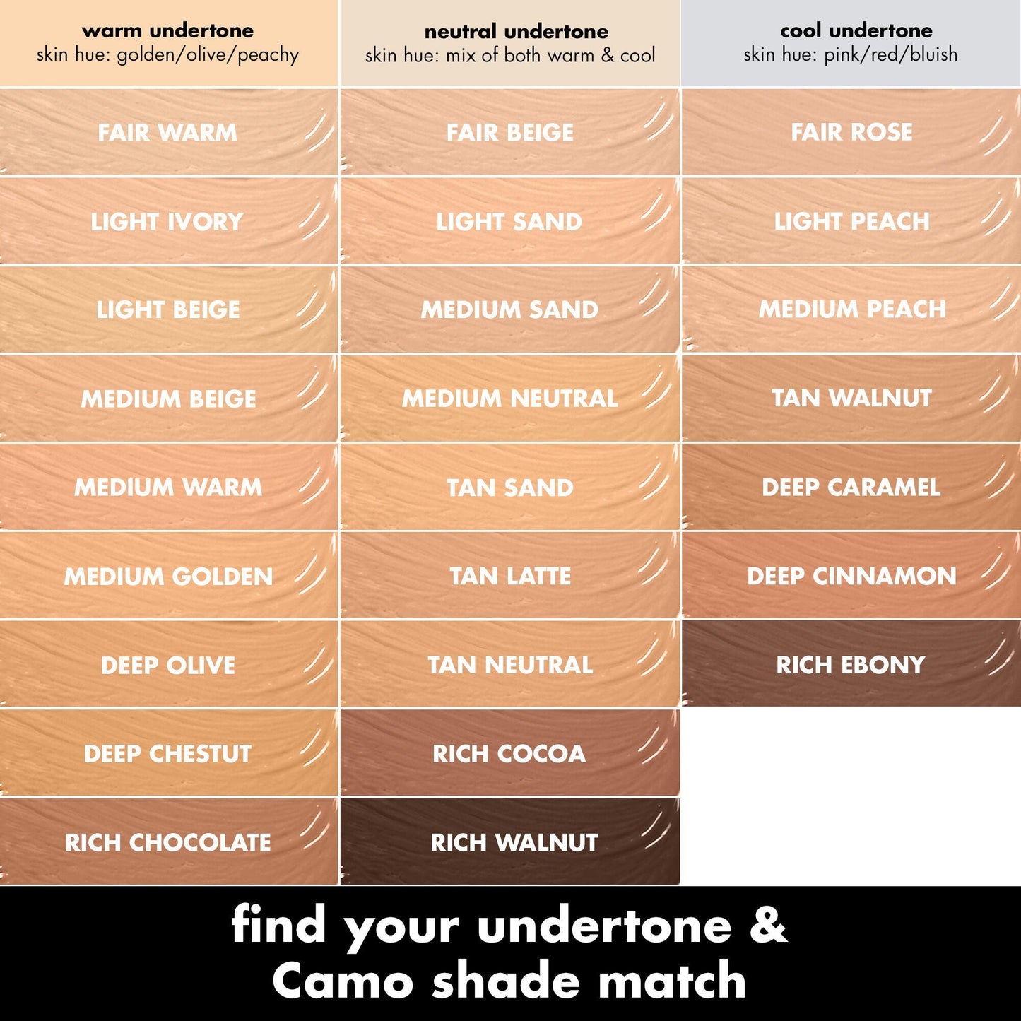 elf Hydrating Camo Concealer
