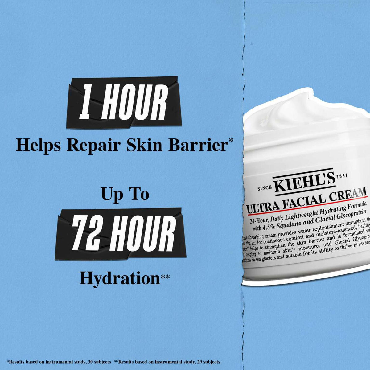 Kiehl'S Ultra Facial Cream