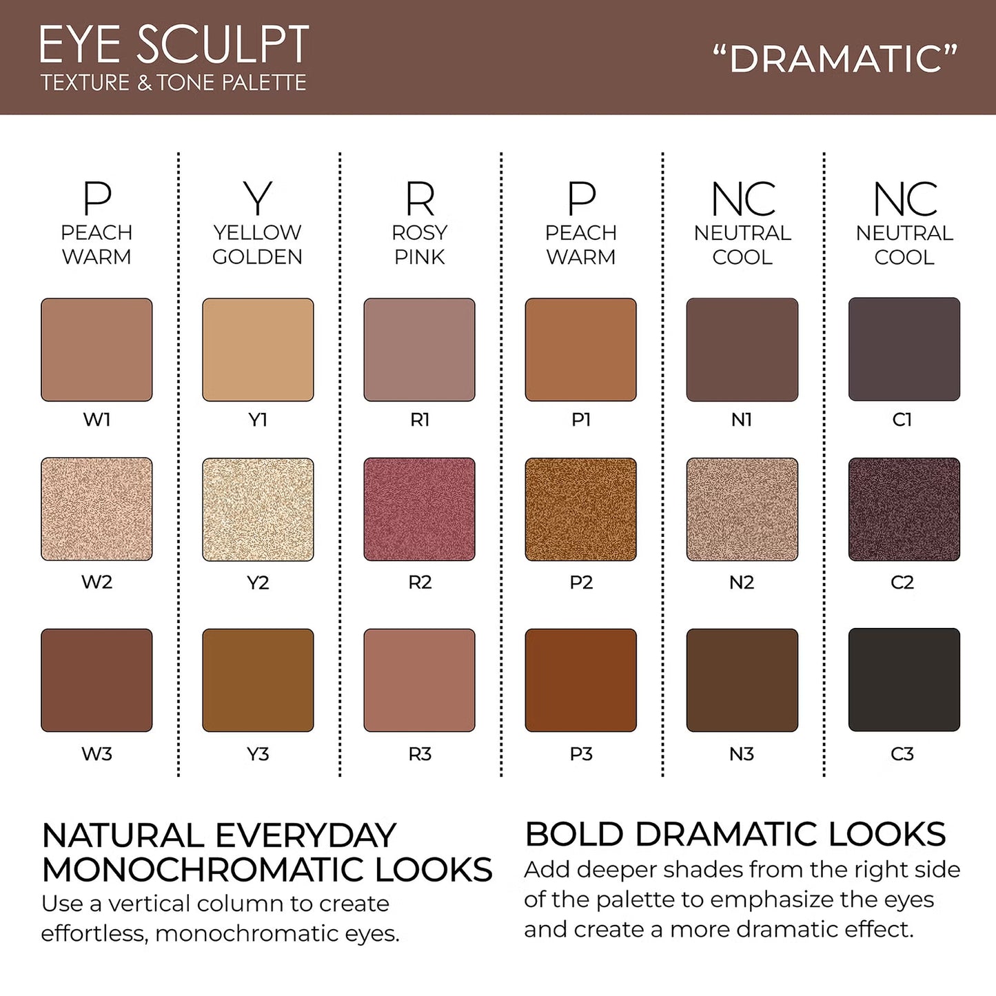Natasha Denona Eye Sculpt Texture & Tone Eyeshadow Palette – Dramatic
