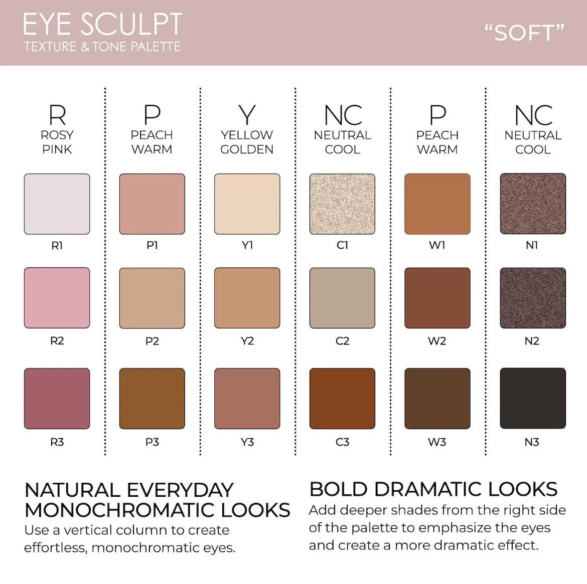 Natasha Denona Eye Sculpt Texture & Tone Eyeshadow Palette – Soft