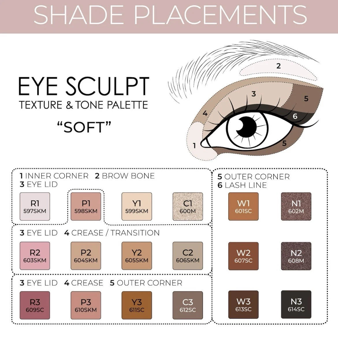 Natasha Denona Eye Sculpt Texture & Tone Eyeshadow Palette – Soft