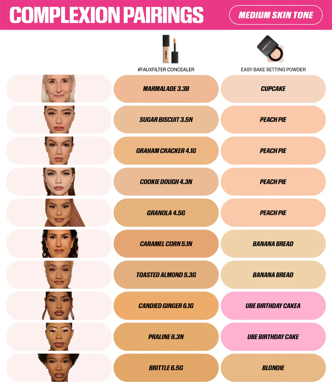 Huda Beauty Concealer Mini