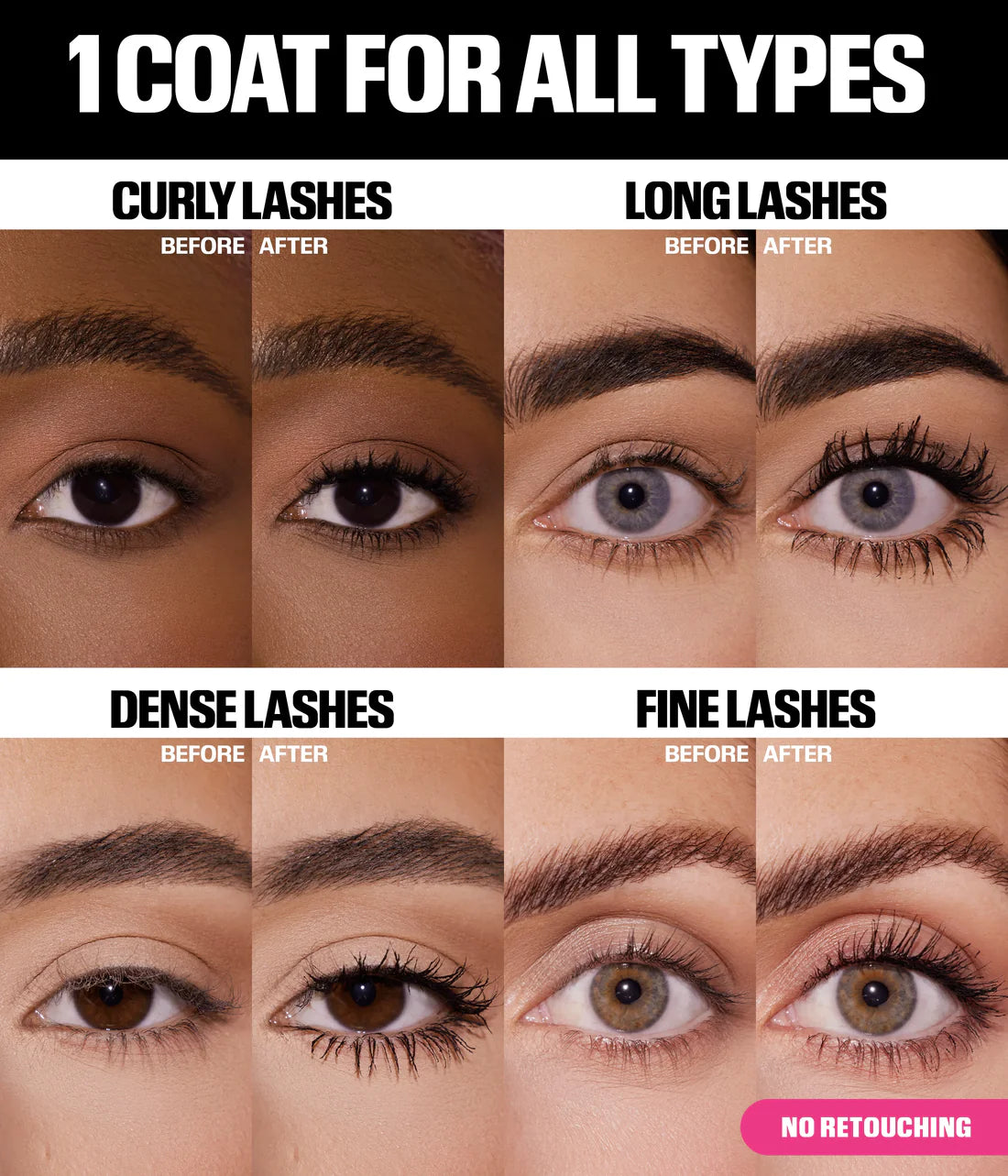 Huda Beauty One Coat Wow Mascara - Mini