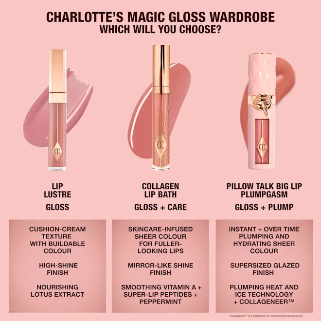 Charlotte Tilbury Collagen Lip Bath 7.9Ml