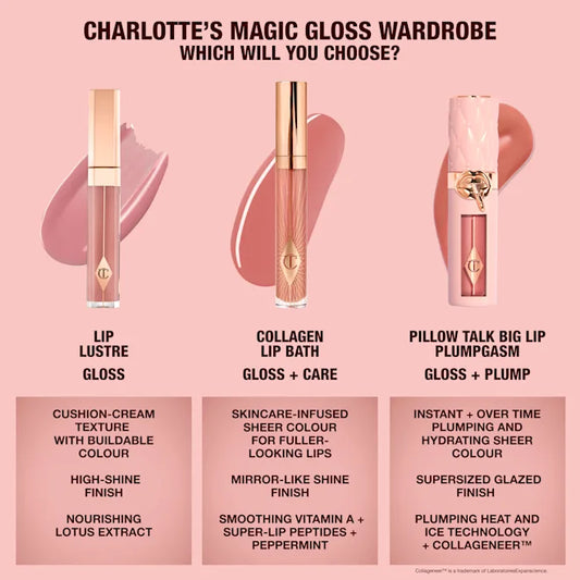 Charlotte Tilbury Collagen Lip Bath 7.9Ml