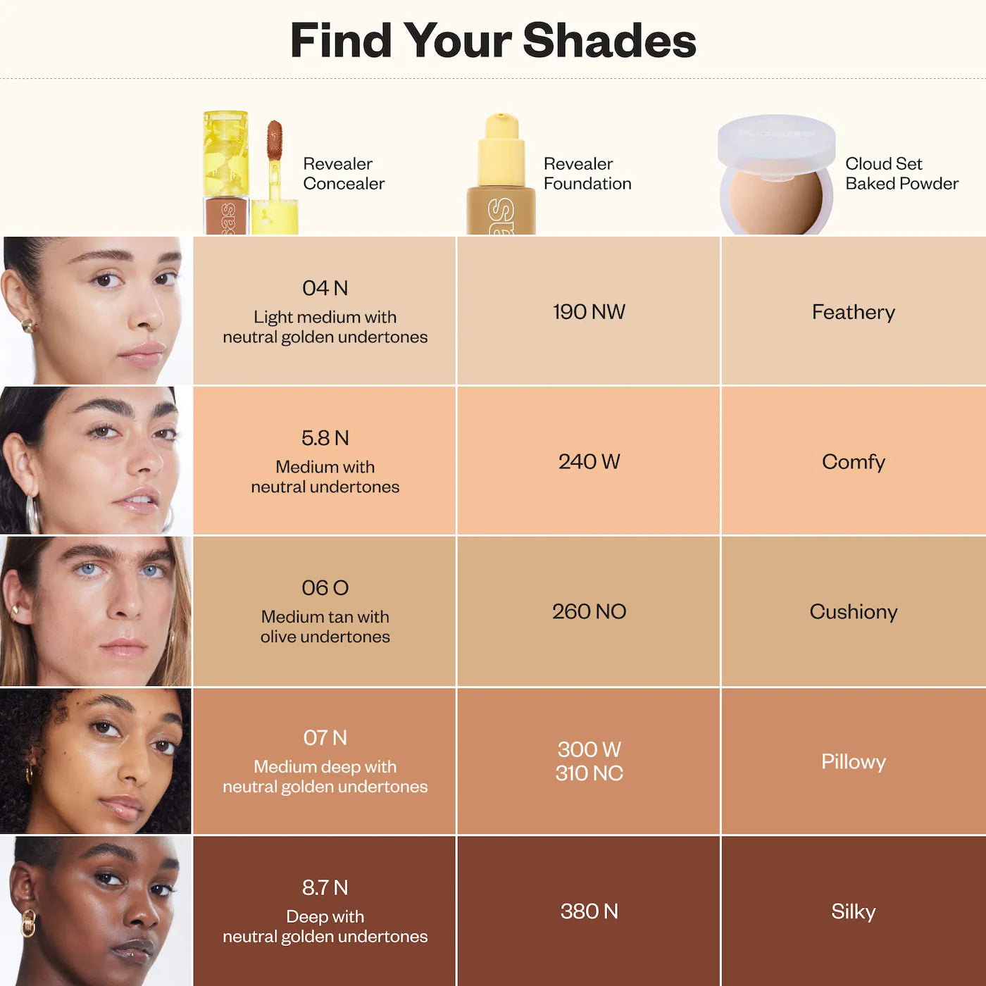 Kosas Revealer Concealer - Mini - 2mL