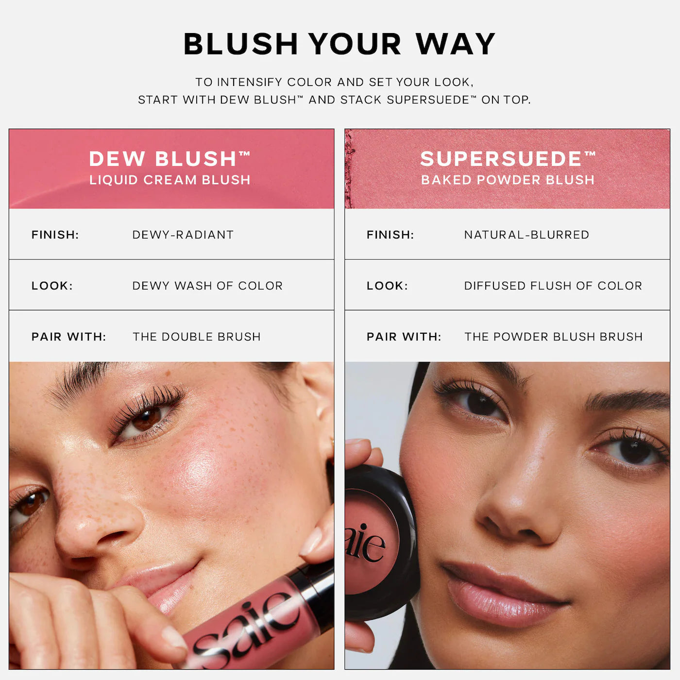 Saie Dew Blush Without Box 12mL