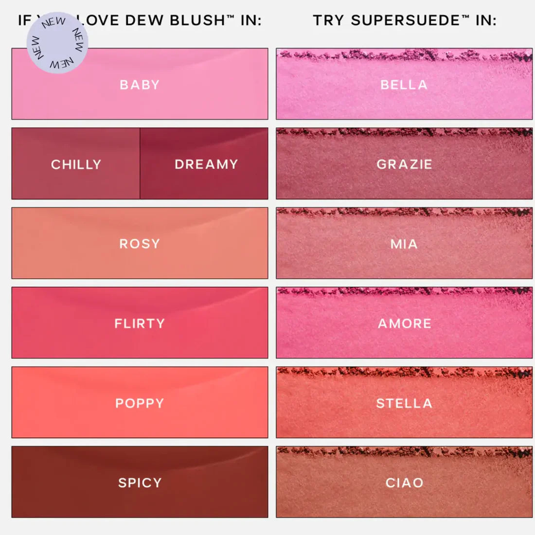 Saie Blush Powder Mia